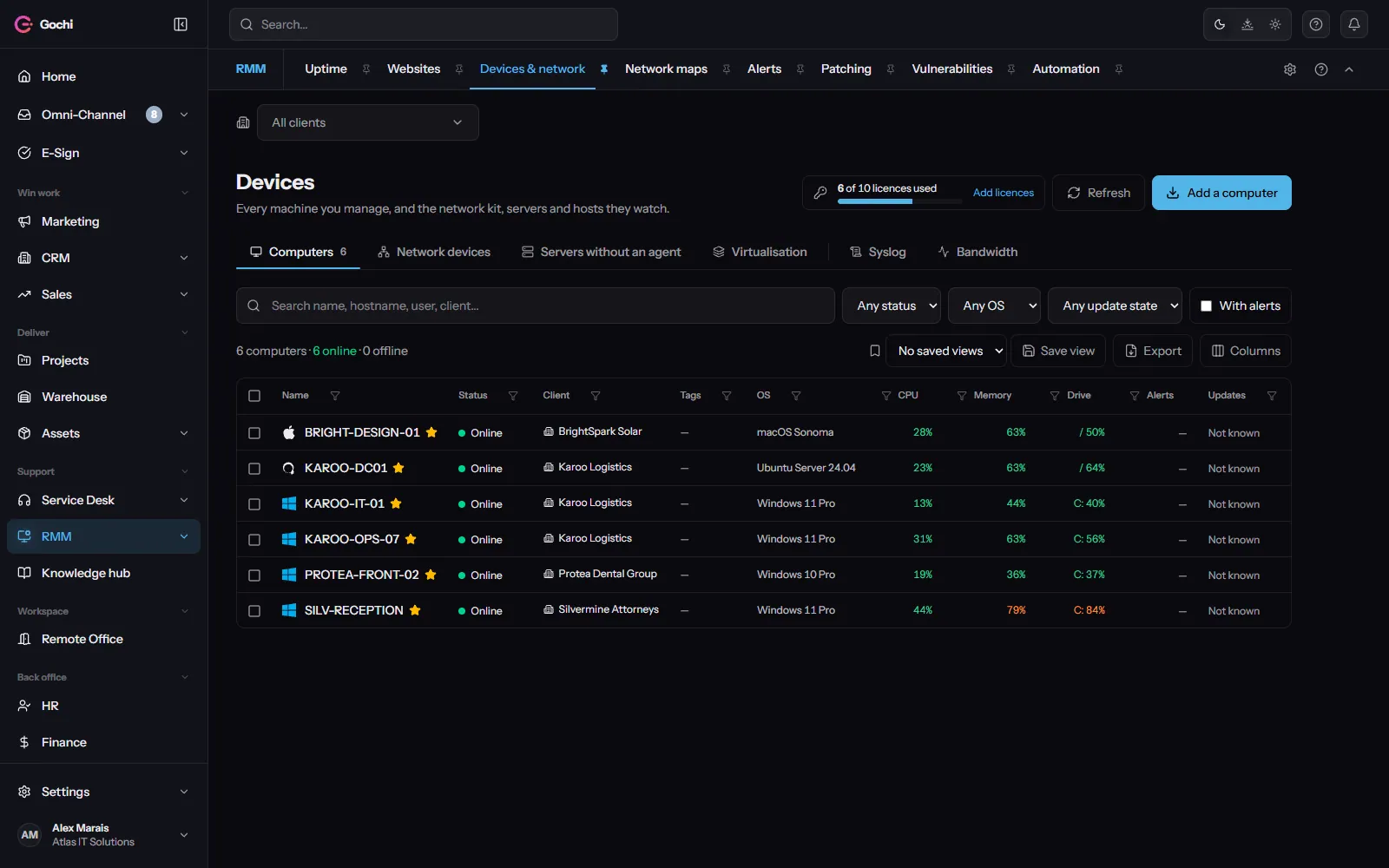 RMM & Uptime inside Gochi — real screenshot