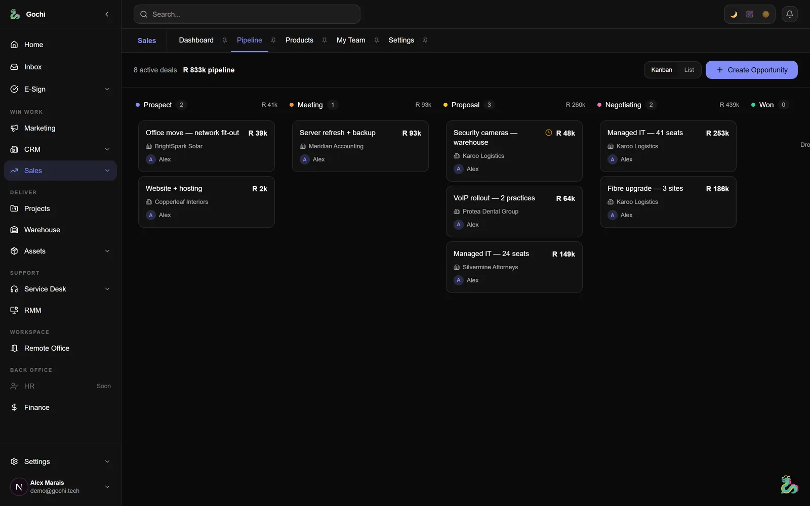 Sales inside Gochi — real screenshot